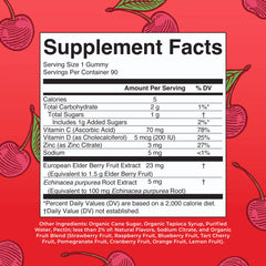 Immunity Gummies