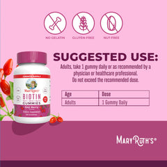 Biotin Gummies
