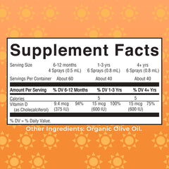 Vegan Vitamin D3 Liquid Spray